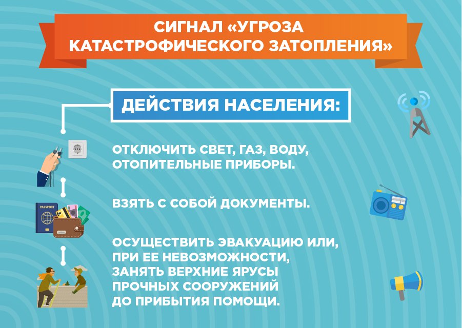 сигнал_затопления.jpg